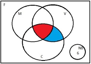 mat2016-q1-f2