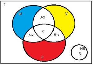 mat2016-q1-f5