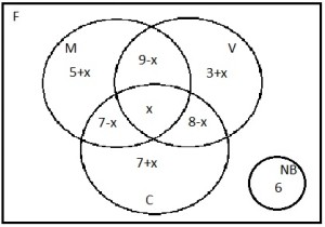 mat2016-q1-f9